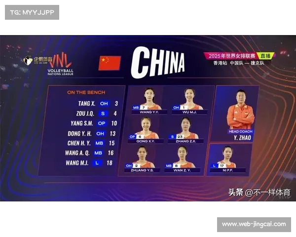 中国女排香港站首战捷克 吴梦洁 25 分助球队 3-1 开门红 中国女排香港站首战捷克 吴梦洁 25 分助球队 3-1 开门红